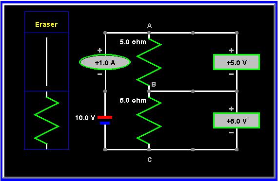 Science and Technology